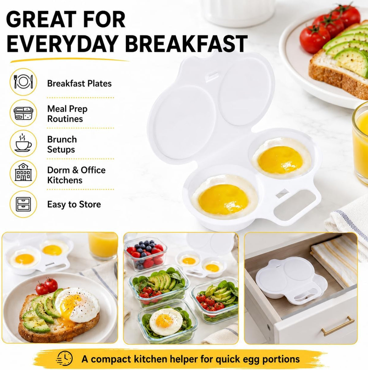 Microwave Egg Poacher-Quick & Easy 2-Cavity Egg Cooker for Perfect Poached Eggs in Minutes