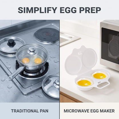 Microwave Egg Poacher-Quick & Easy 2-Cavity Egg Cooker for Perfect Poached Eggs in Minutes